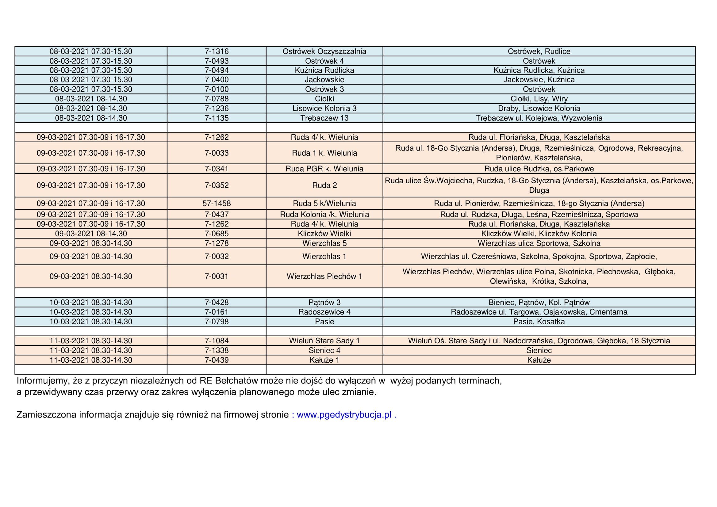 05.03-11.03.2021_Wieluń_internet-2.jpg